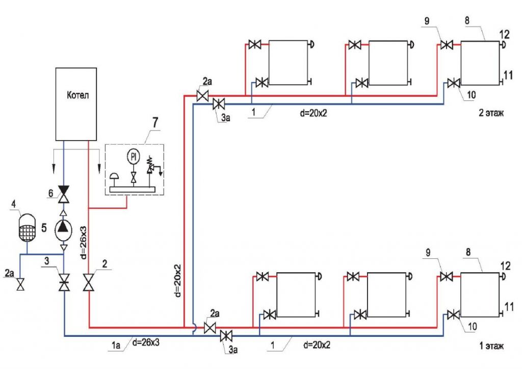 схема подключения радиаторов в двухэтажном доме